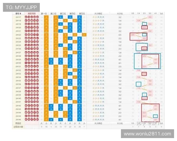 参考大乐透开奖结果选号的实用技巧